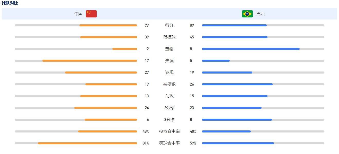 电影《白蛇：缘起》讲述了白娘子和许仙在西湖相遇之前五百年前的爱情故事